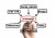 estrategias-marketing-online