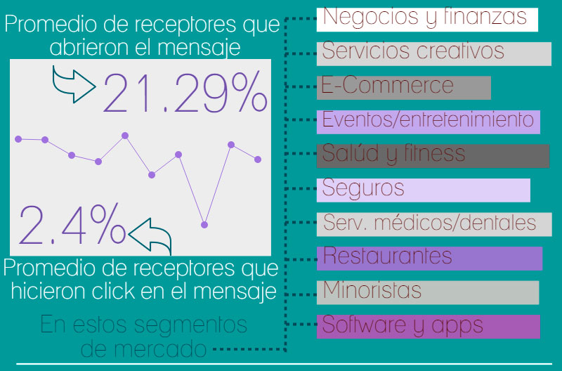 correo4
