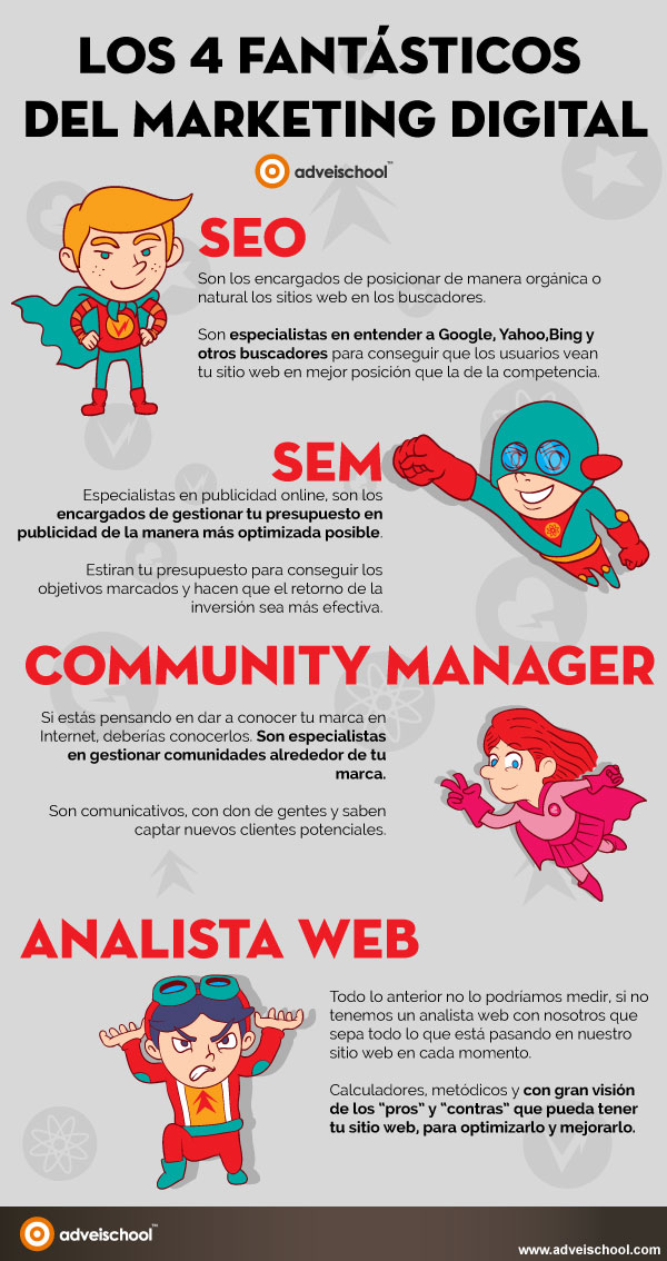 INFOGRAFIA_4-fantasticos-marketing-sigital