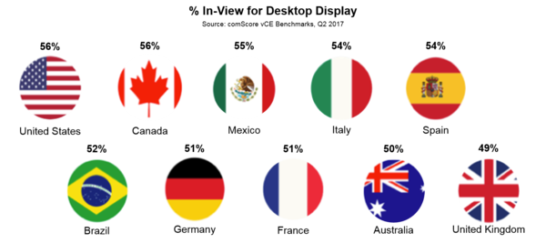 visualizar1