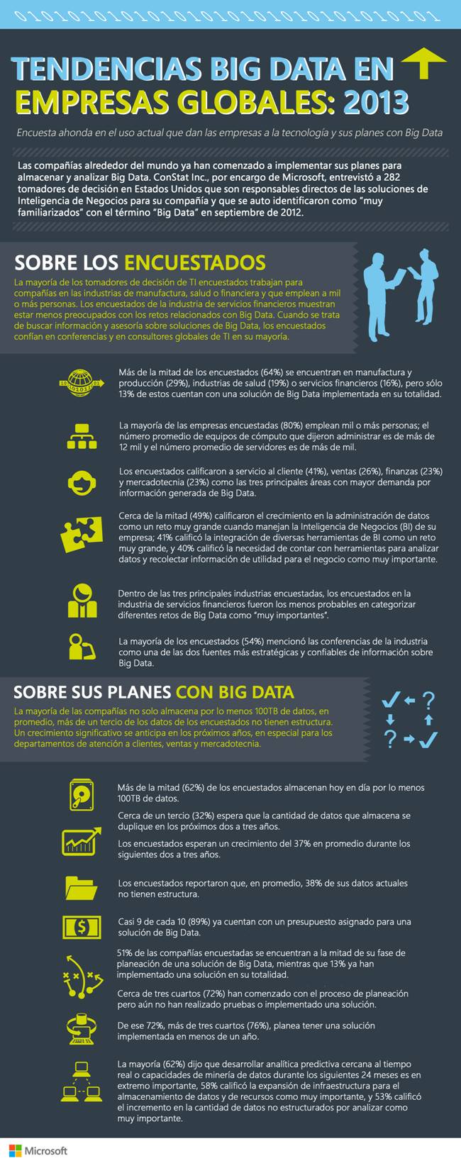 infografia-bigdata