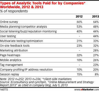datos2