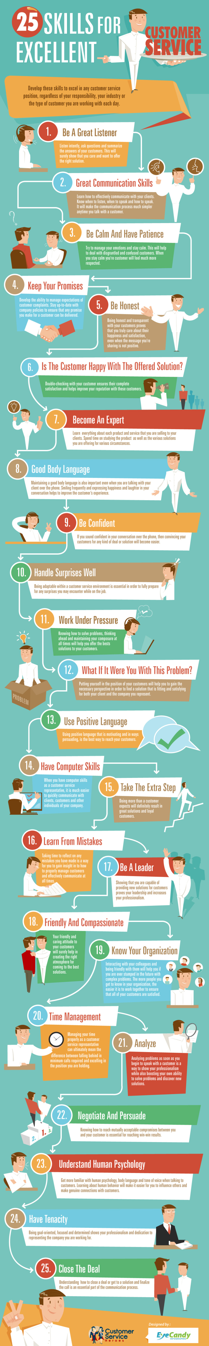 infografia_25_habilidades_sobre_servicio_al_cliente