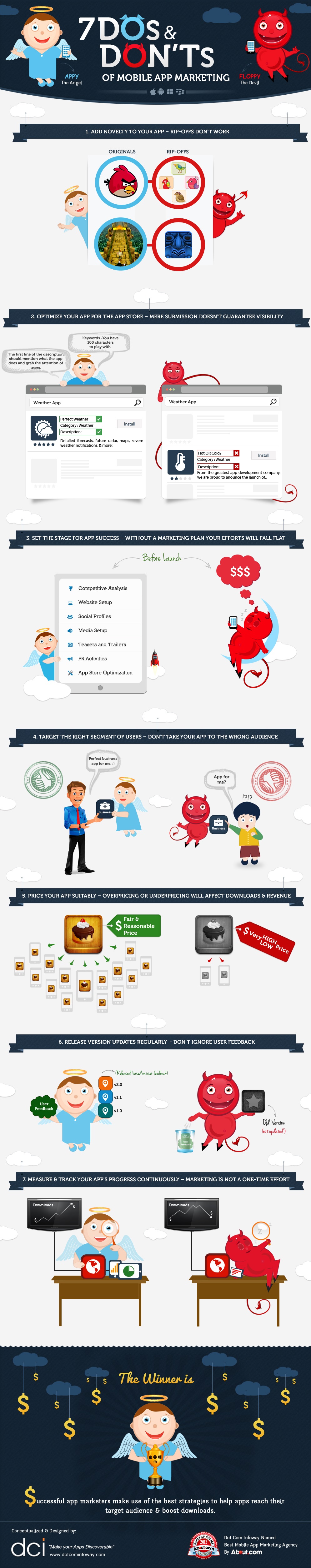 infographic-app-marketing-large