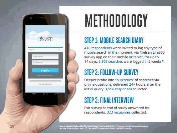 mobilsearch4