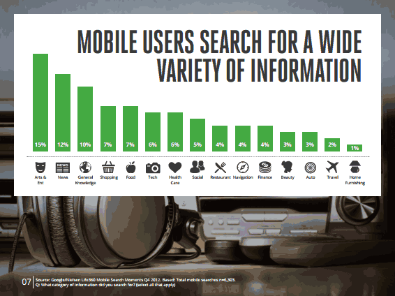 mobilsearch6