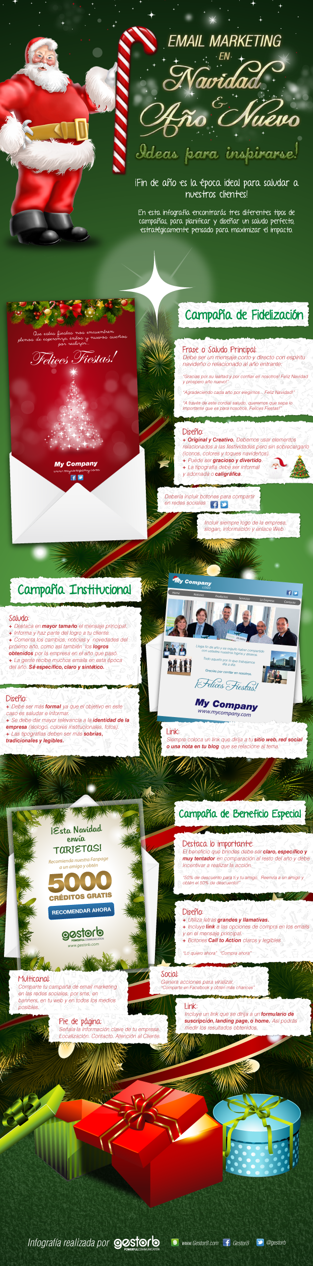 infognavidaemarketing