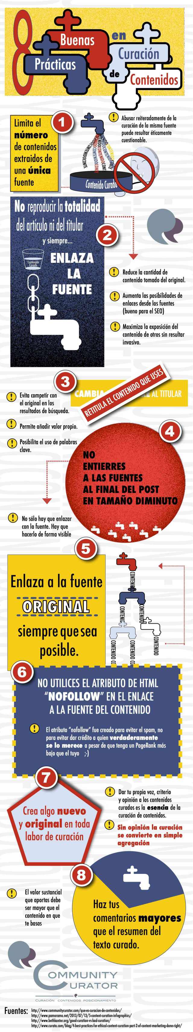 infografia_8_buenas_practicas_en_curacion_de_contenidos