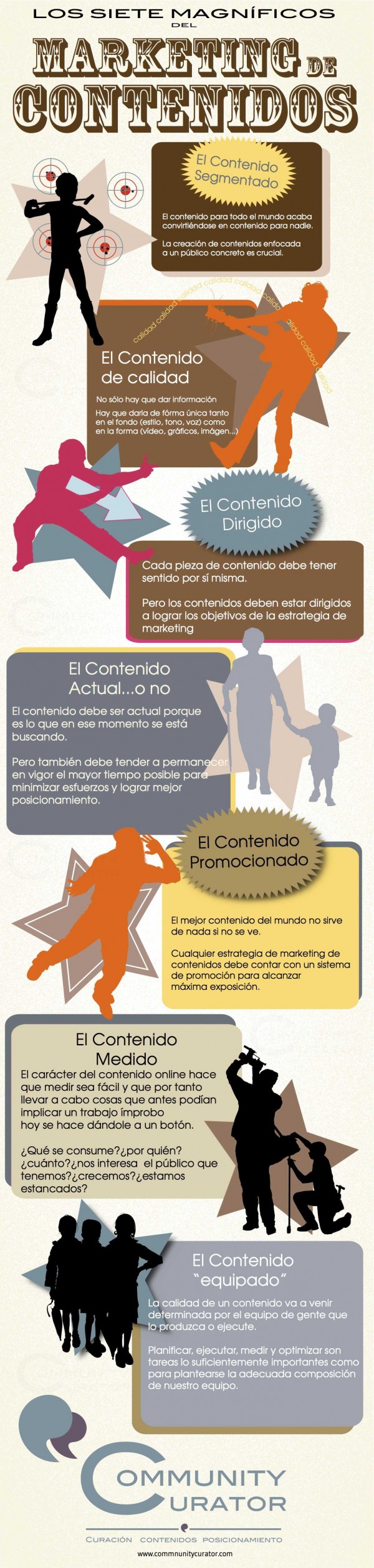 infografia-marketing-contenidos