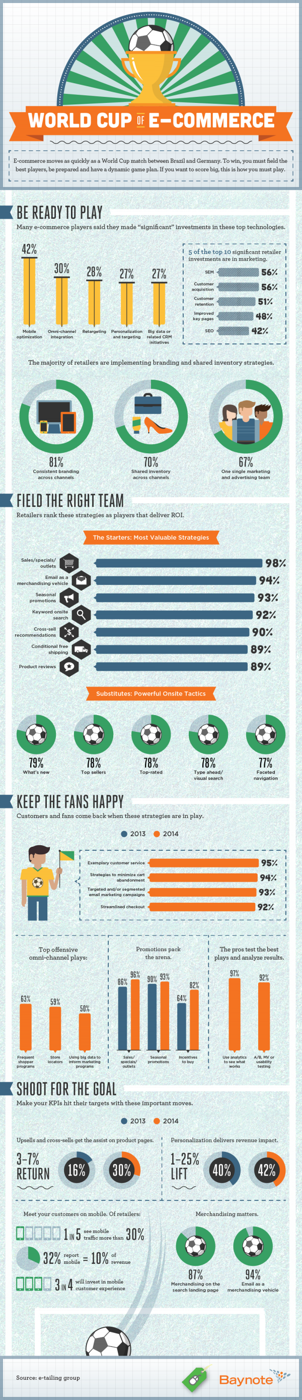 WorldCupofEcommerce_CS6_V5_wgrass.lh2-01