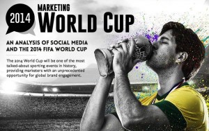 marketing-world-cup-