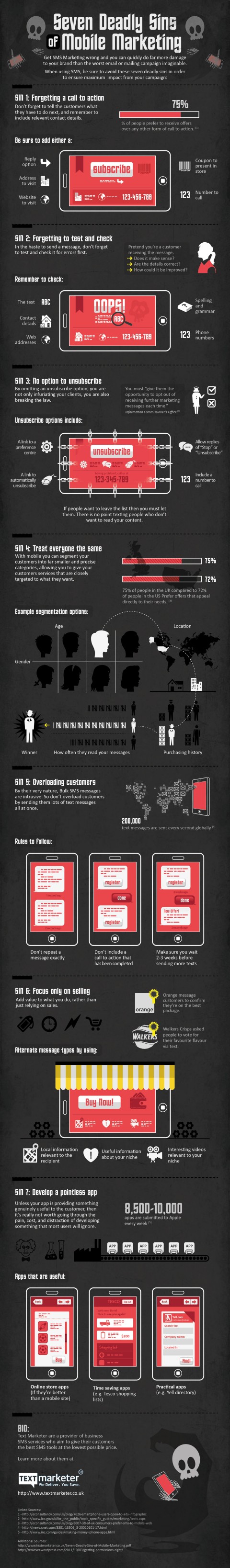 7-deadly-sins-of-mobile-marketing