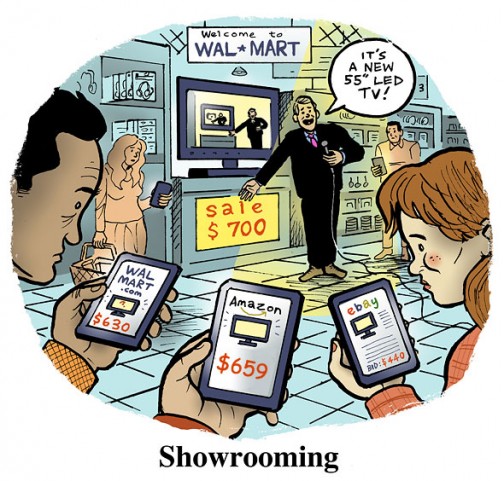Showrooming