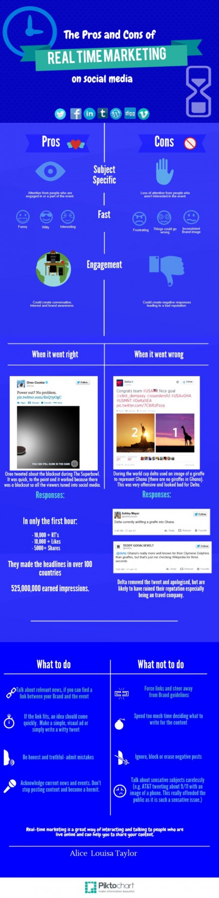 infografia-marketing-tiempo-real