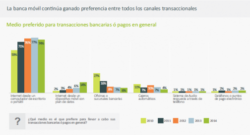 banca latina2