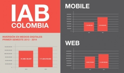 iab-colombia1