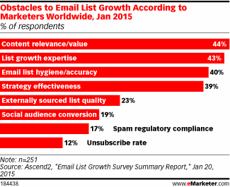 email1