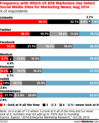 linke2