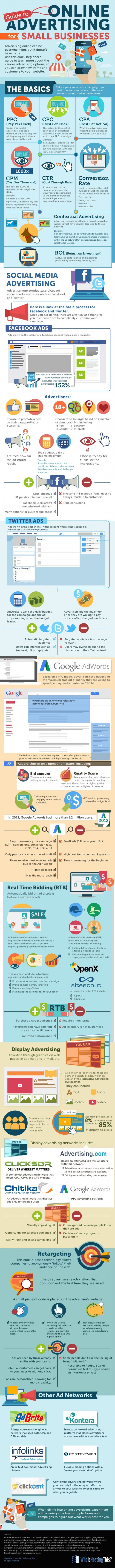 publicidad-online-infografia1