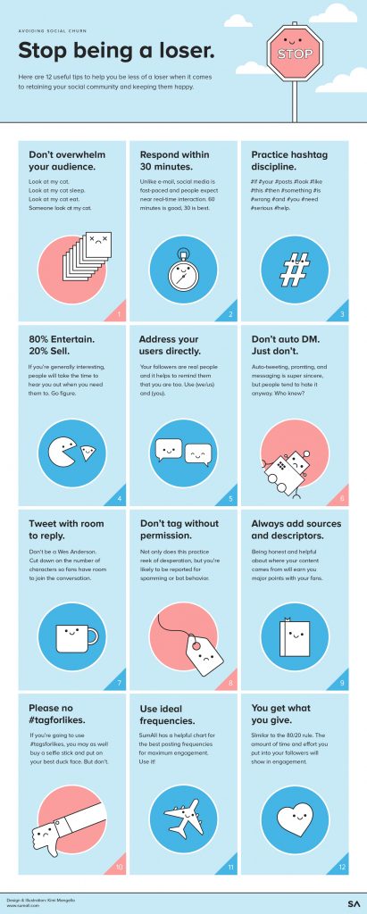 infografia fans