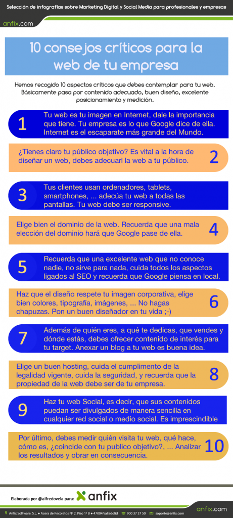 infografia_anfix_10_consejos_web.fw_1