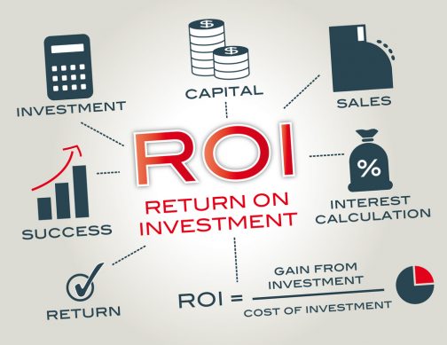 roi social