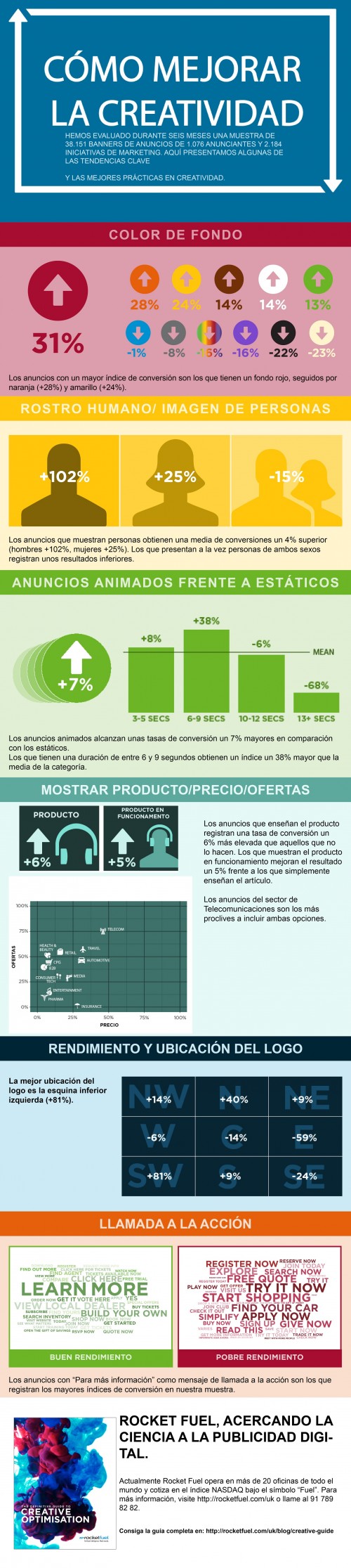 infotrucosaanuncios