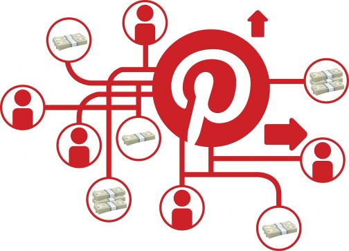 pinterest