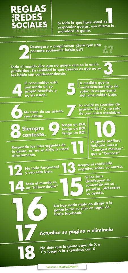 infografia_reglas_redes_sociales