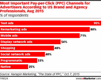 PPC2