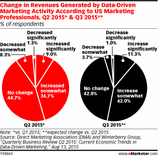 datos1