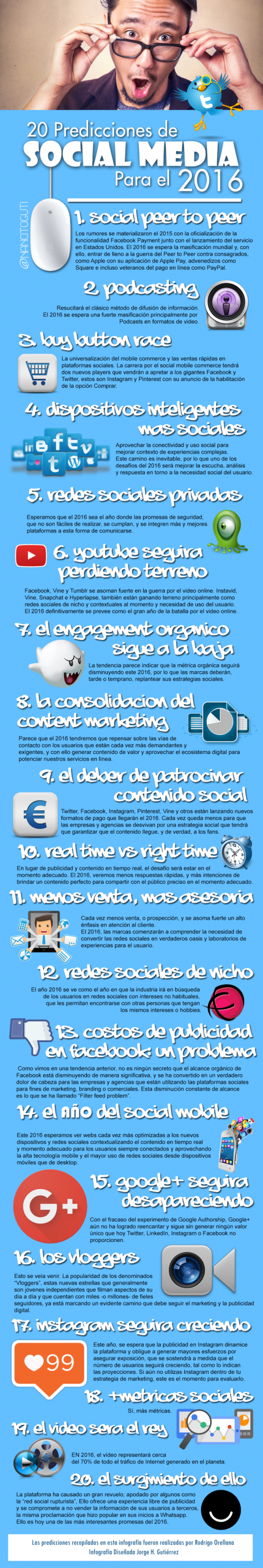 20-predicciones-redes-sociales-2016-infografia