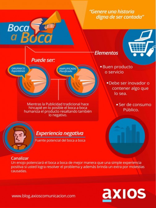 boca-a-boca-infografia