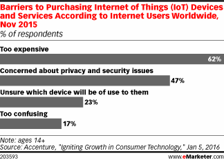 iot1