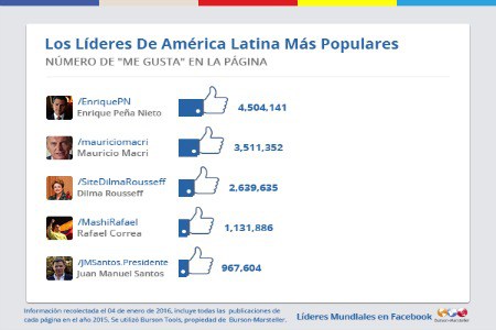 lider1