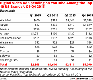 youtube11