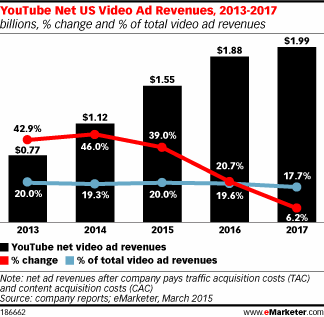 youtube12