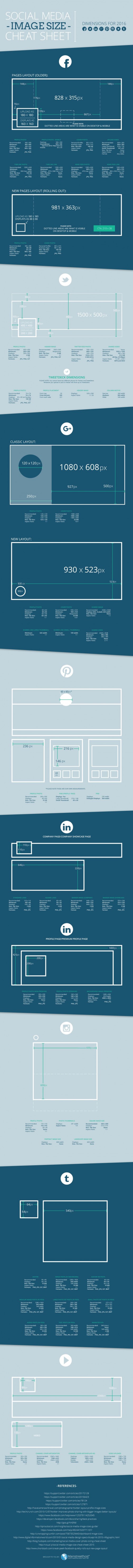 infografia social-cheat-sheet-infographic