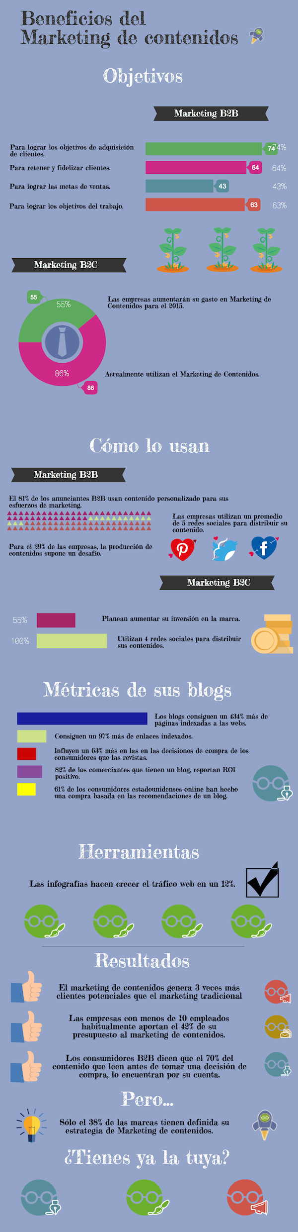beneficios marketing