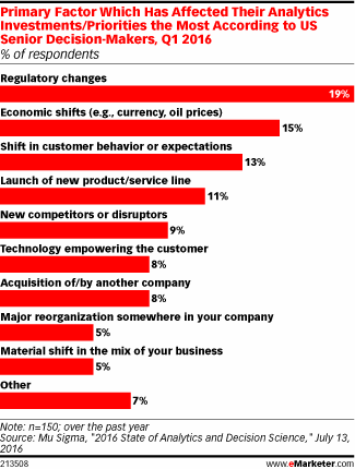 datos1