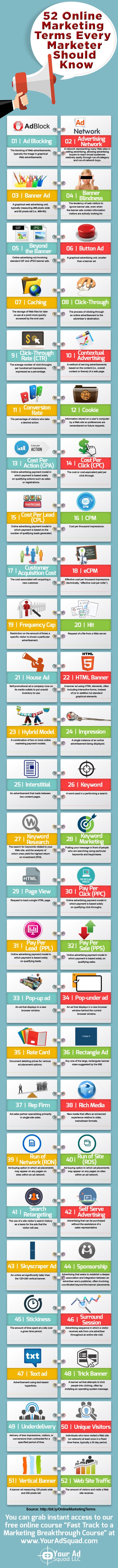 52-definiciones-de-marketing-on-line-que-debe-conocer