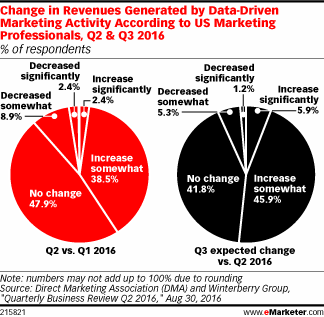 datos1