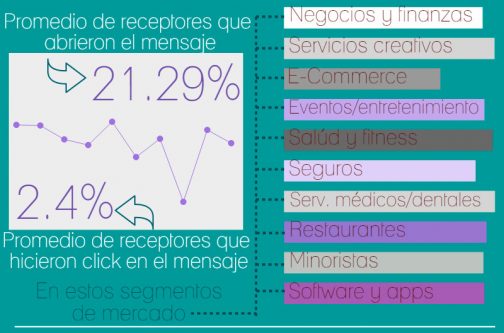 correo4