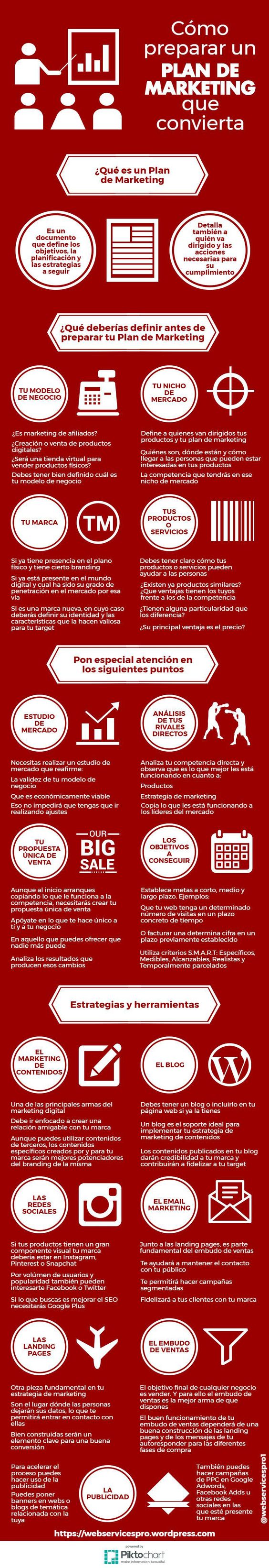 infografiaplande